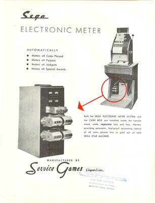 Sega Slot Machine Meter System.jpg